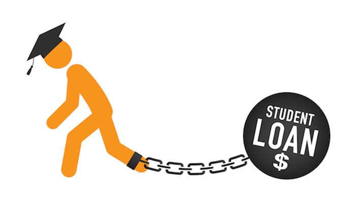 Education Costs: The Impact of Student Loan Debt