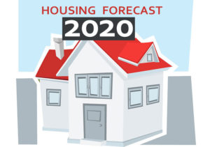 2020 Housing Forecast Post COVID-19